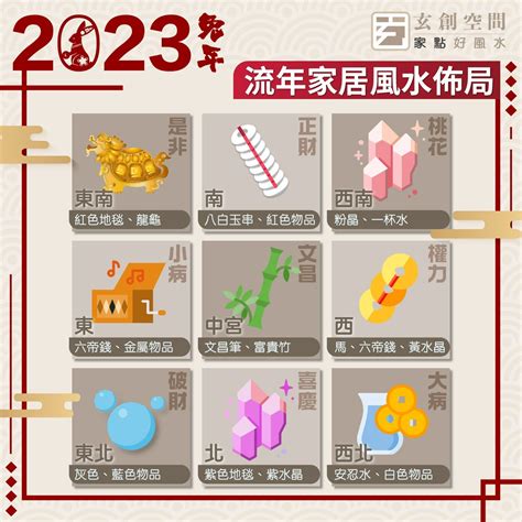 中宮位置2023|2023兔年風水佈局｜新年6大簡易家居/辦公室風水